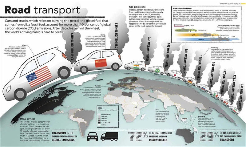 Climate Emergency Atlas DK UK