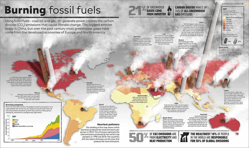 Climate Emergency Atlas DK UK