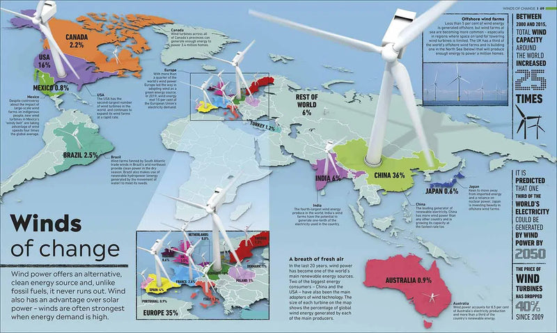 Climate Emergency Atlas DK UK