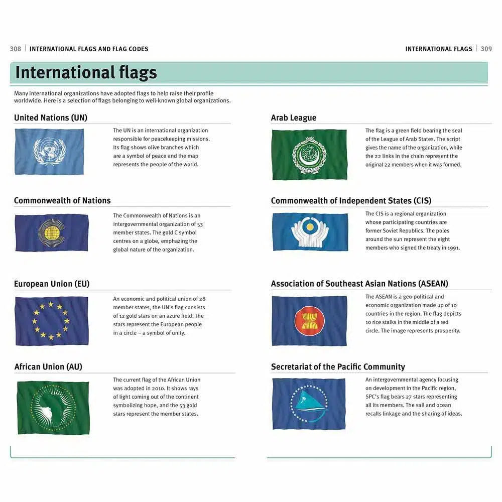 Complete Flags of the World