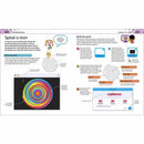 Computer Coding Projects for Kids (Paperback) DK UK