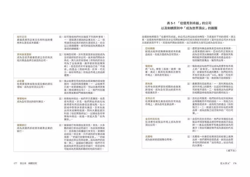 從A到A+：企業從優秀到卓越的奧祕（暢銷新裝版）-非故事: 生涯規劃 Life Planning-買書書 BuyBookBook