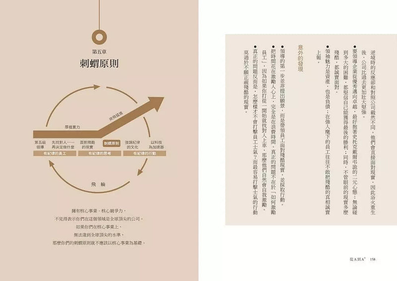 從A到A+：企業從優秀到卓越的奧祕（暢銷新裝版）-非故事: 生涯規劃 Life Planning-買書書 BuyBookBook