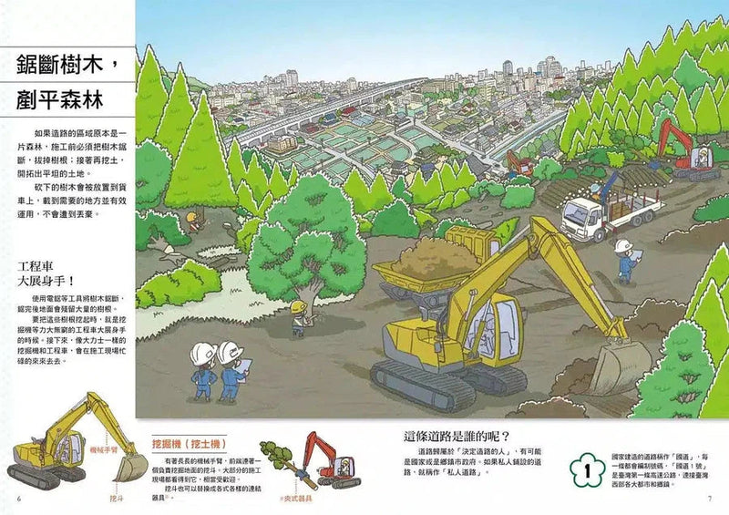 從無到有工程大剖析(全套4冊)-非故事: 科學科技 Science & Technology-買書書 BuyBookBook