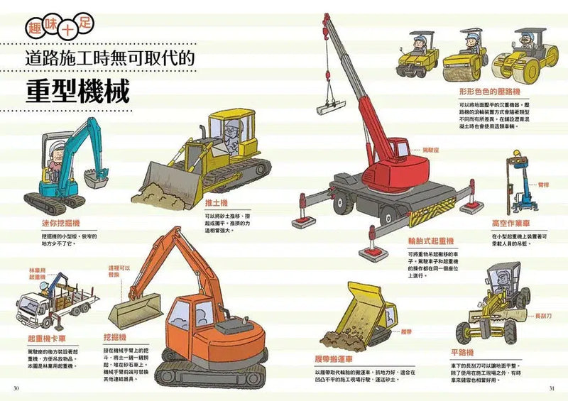 從無到有工程大剖析(全套4冊)-非故事: 科學科技 Science & Technology-買書書 BuyBookBook