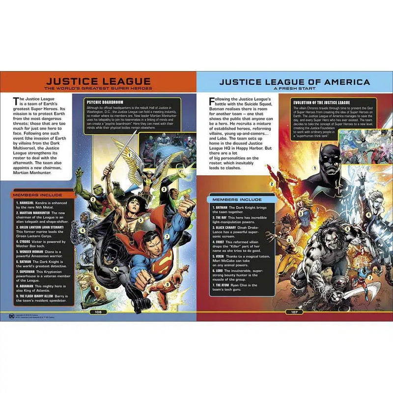 DC Comics Ultimate Character Guide New Edition (Hardback) DK UK