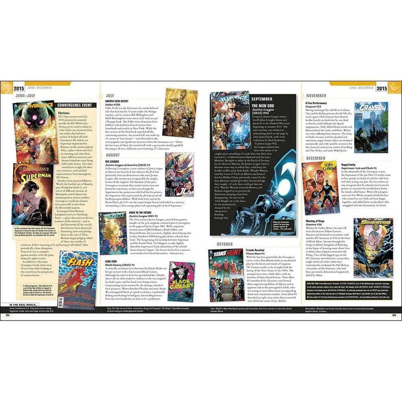 DC Comics Year By Year New Edition (Hardback) DK UK