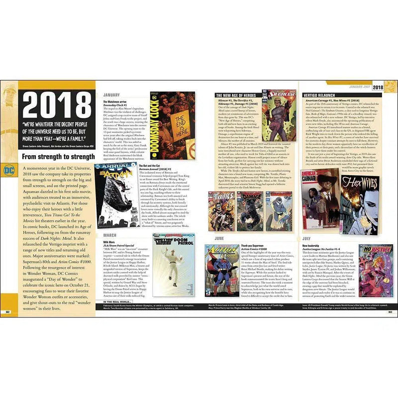 DC Comics Year By Year New Edition (Hardback) DK UK