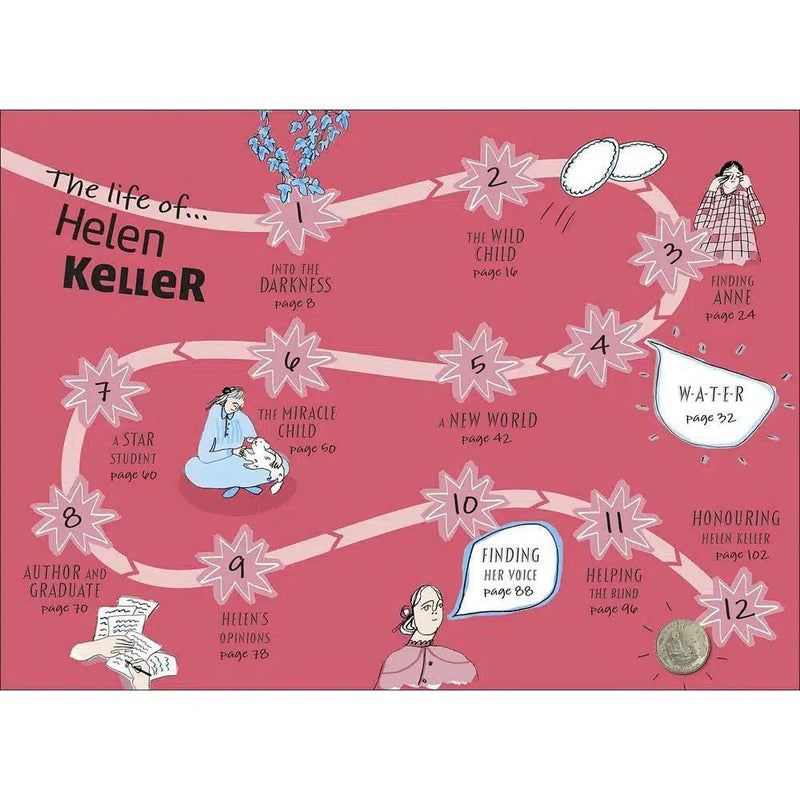 DK Life Stories - Helen Keller (Hardback) DK UK