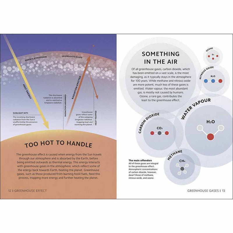 Simply Climate Change (Hardback) DK UK