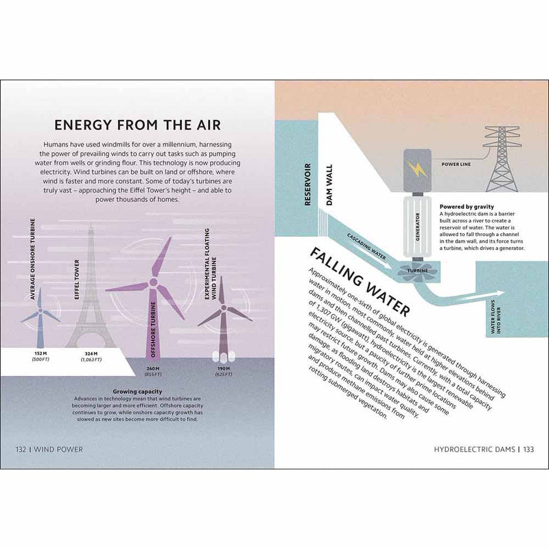 Simply Climate Change (Hardback) DK UK