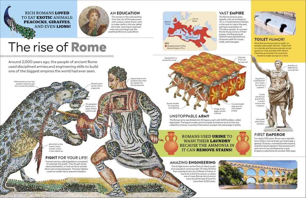 Eyewitness Encyclopedia of Everything-Children’s / Teenage reference material-買書書 BuyBookBook