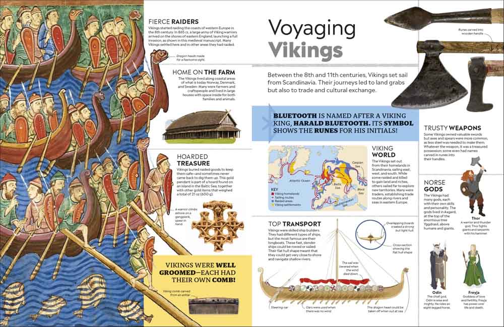 Eyewitness Encyclopedia of Everything-Children’s / Teenage reference material-買書書 BuyBookBook