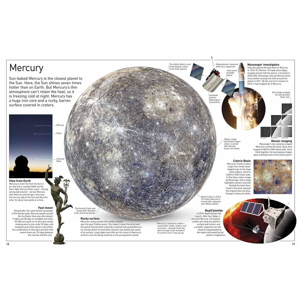 洋書 THE PLANETS WITHIN 洋書 THE PLANETS WITHIN 洋書 THE PLANETS WITHIN Amazon.com