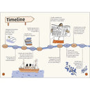 DK Life Stories - Gandhi (Hardback) DK UK