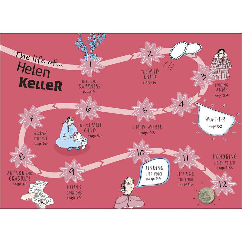 DK Life Stories - Helen Keller (Paperback) DK US