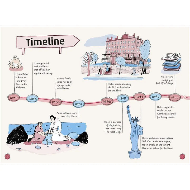 DK Life Stories - Helen Keller (Paperback) DK US