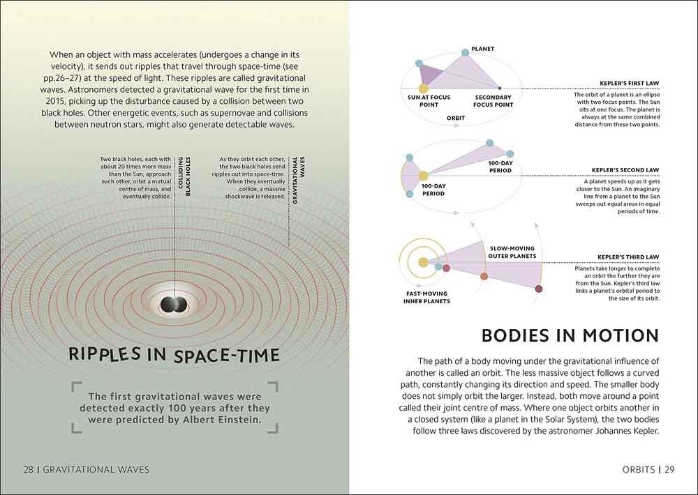 DK Simply - Simply Astronomy - 買書書 BuyBookBook