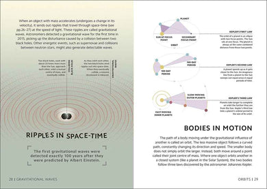 DK Simply - Simply Astronomy - 買書書 BuyBookBook
