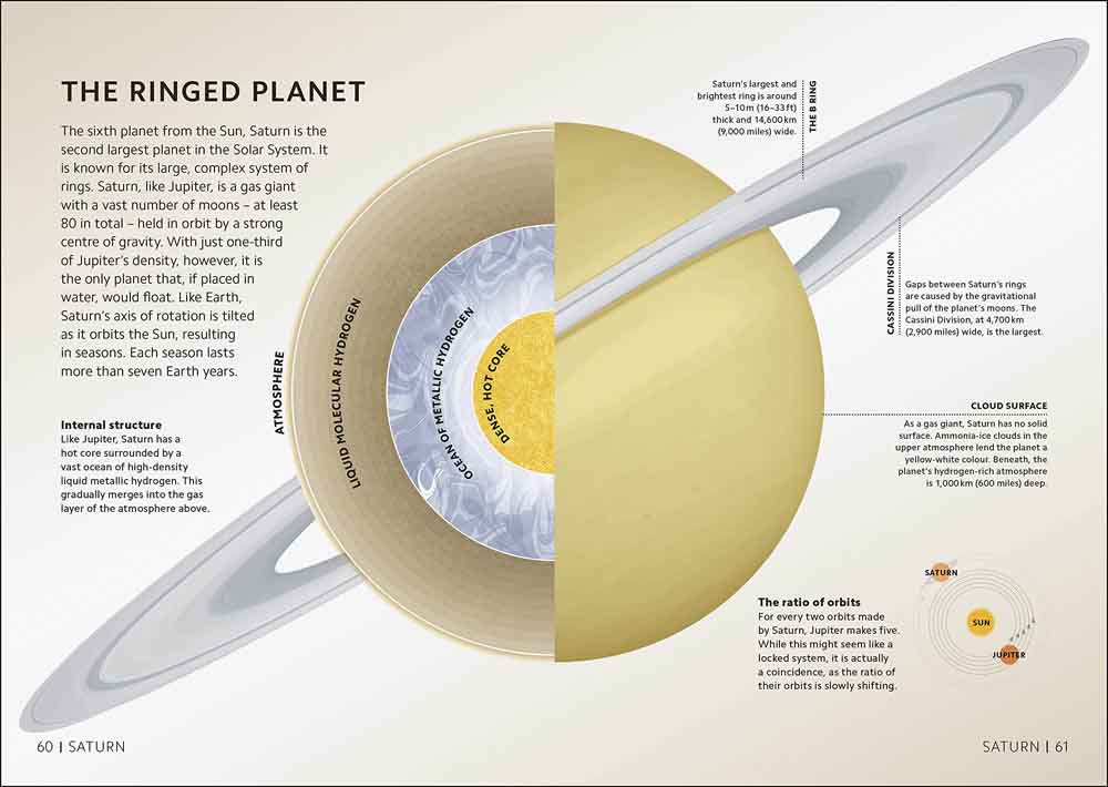 正版 Simply Astronomy 最抵價 買書書 BuyBookBook - Main Image