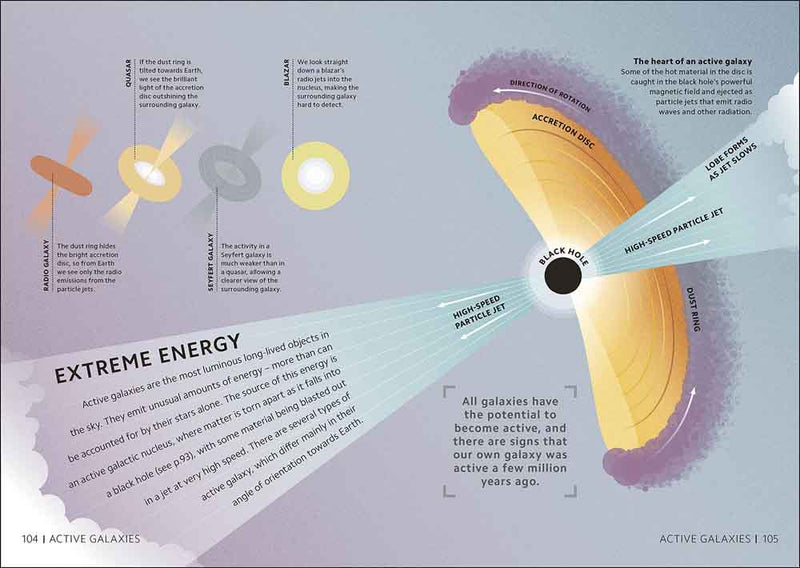 DK Simply - Simply Astronomy - 買書書 BuyBookBook