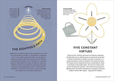 Simply Philosophy-Philosophy-買書書 BuyBookBook
