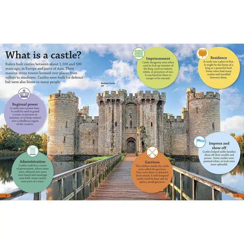 DKfindout! Castles (Paperback) DK UK