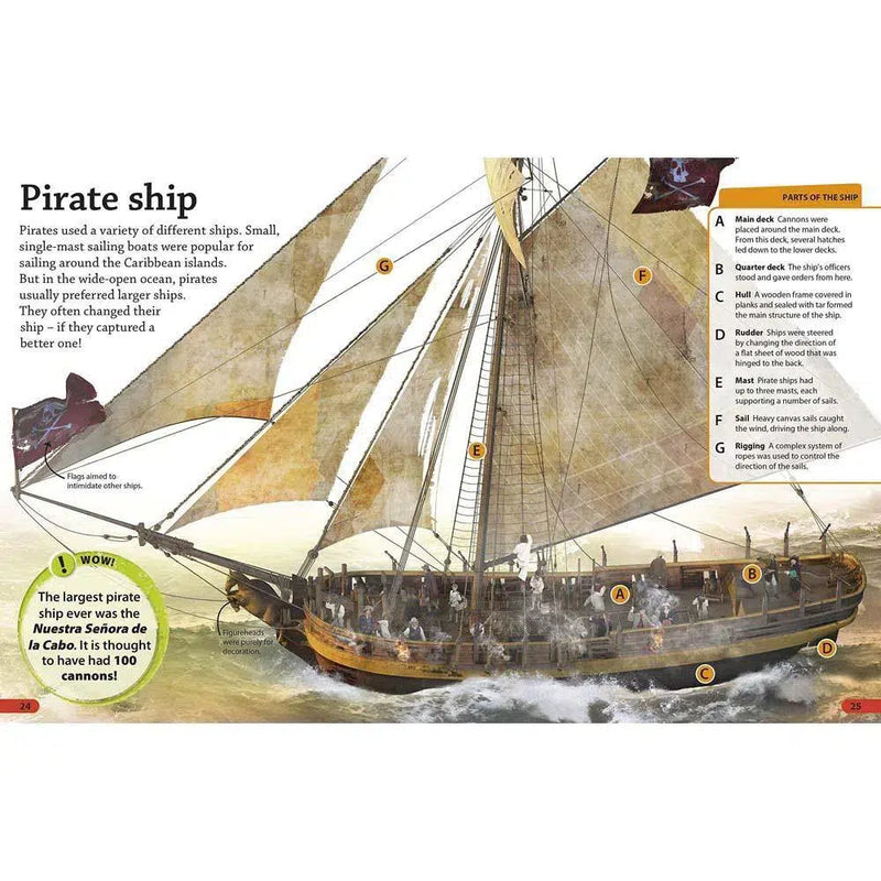 DKfindout! Pirates (Paperback) DK UK