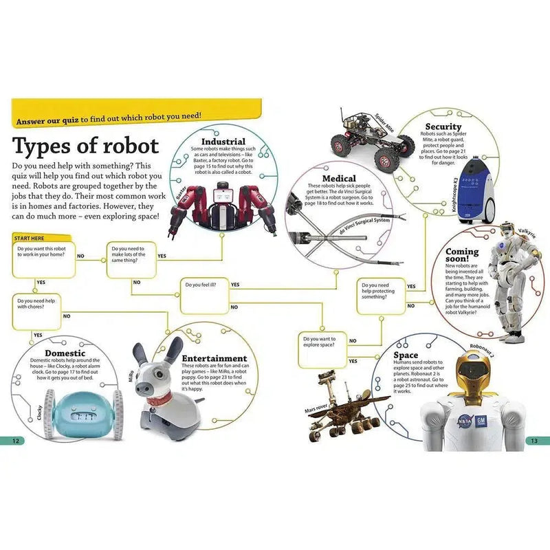 DKfindout! Robots (Paperback) DK UK