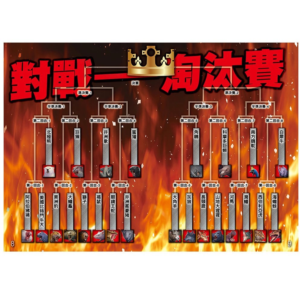 動物最強王圖鑑PFP【附《UMA最強王圖鑑》，一窺神祕未知生物之戰！】(實吉達郎)