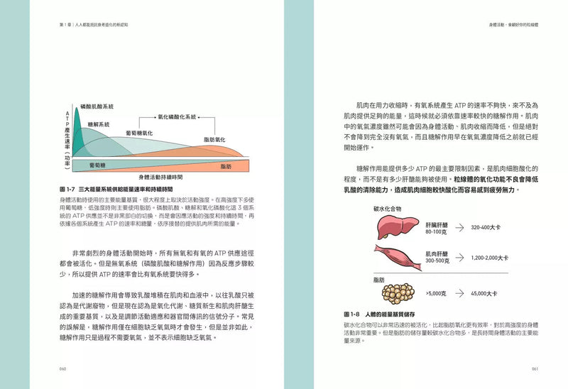 大夫訓練 Ⅰ：新世代的主動式健康指引-非故事: 參考百科 Reference & Encyclopedia-買書書 BuyBookBook