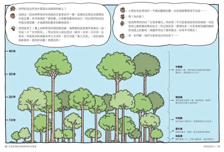 達克比辦案12 雨林縱火犯：生物多樣性與熱帶雨林生態系-非故事: 常識通識 General Knowledge-買書書 BuyBookBook