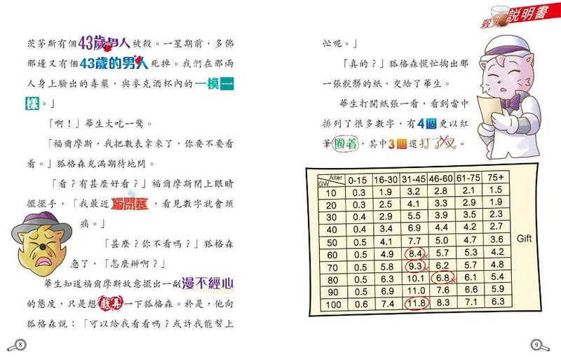 大偵探福爾摩斯-數學偵緝系列