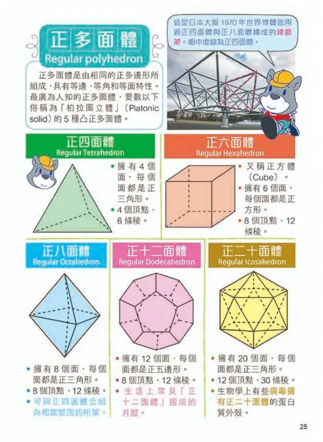 大偵探福爾摩斯 : 提升數學能力讀本 立體‧體積之卷-非故事: 電腦數學 Computer & Maths-買書書 BuyBookBook