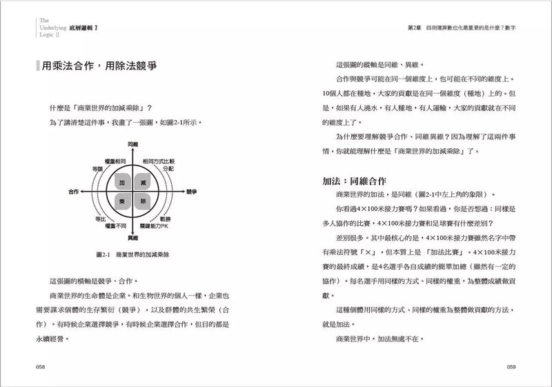 底層邏輯2：帶你升級思考，挖掘數字裡蘊含的商業寶藏-非故事: 參考百科 Reference & Encyclopedia-買書書 BuyBookBook