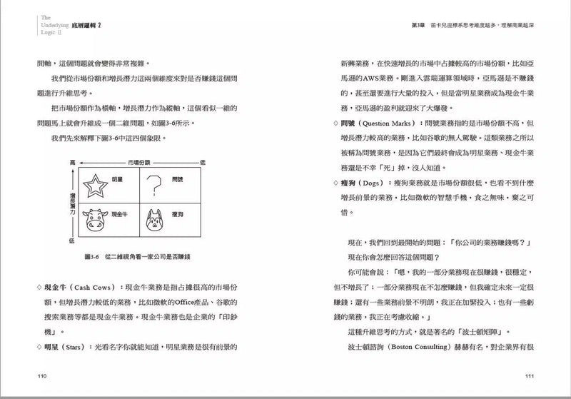 底層邏輯2：帶你升級思考，挖掘數字裡蘊含的商業寶藏-非故事: 參考百科 Reference & Encyclopedia-買書書 BuyBookBook