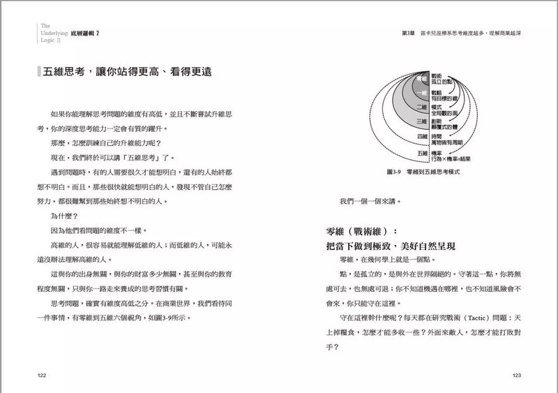 底層邏輯2：帶你升級思考，挖掘數字裡蘊含的商業寶藏-非故事: 參考百科 Reference & Encyclopedia-買書書 BuyBookBook