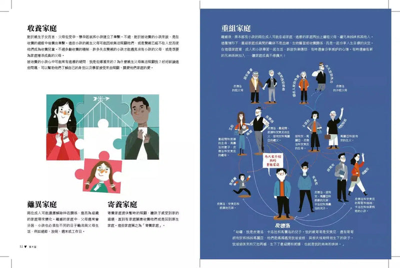 地球小公民：我們是多元社會-非故事: 常識通識 General Knowledge-買書書 BuyBookBook