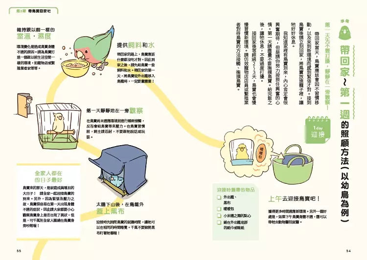 第一次養鸚鵡就戀愛了！【超萌圖解】鸚鵡飼育百科：從日常照料、玩耍訓練到健康照護，鳥寶一生全指南-非故事: 動物植物 Animal & Plant-買書書 BuyBookBook