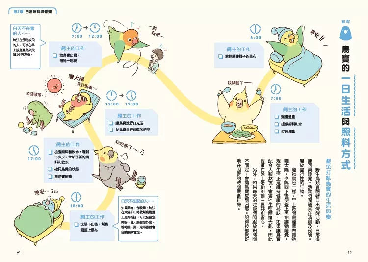 第一次養鸚鵡就戀愛了！【超萌圖解】鸚鵡飼育百科：從日常照料、玩耍訓練到健康照護，鳥寶一生全指南-非故事: 動物植物 Animal & Plant-買書書 BuyBookBook