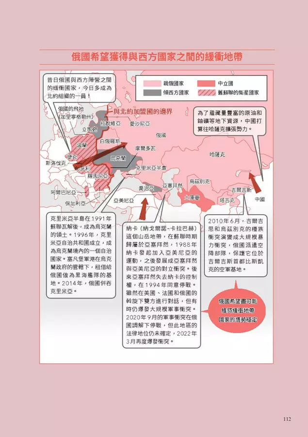 地緣政治學圖解入門：東大教授解析國家生存策略-非故事(成年): 歷史戰爭 History & War-買書書 BuyBookBook