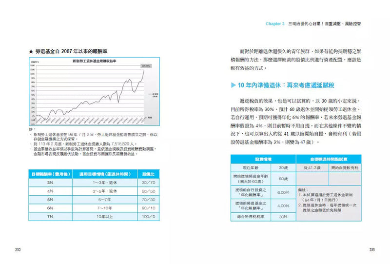 頂尖財務顧問的48堂財商素養課：收支X保險X投資，人生4階段富足全攻略-非故事: 生涯規劃 Life Planning-買書書 BuyBookBook