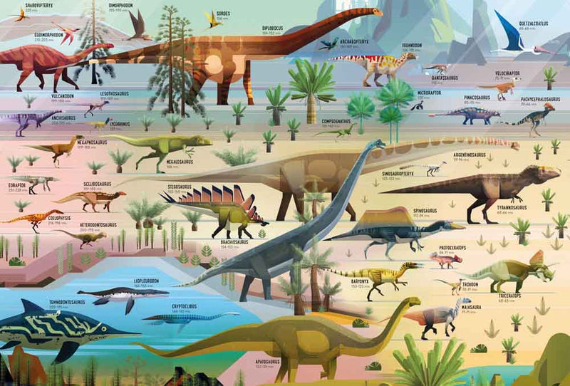 Dinosaur Timeline (Usborne Book and Jigsaw) (300 pcs) - 買書書 BuyBookBook