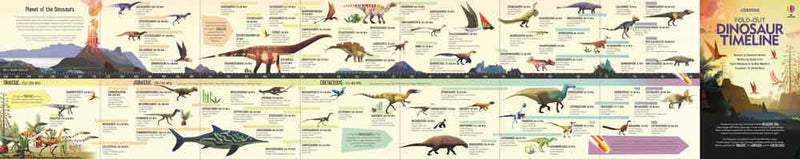 Dinosaur Timeline (Usborne Book and Jigsaw) (300 pcs) - 買書書 BuyBookBook