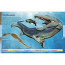 Dinosaurs - A Visual Encyclopedia (Paperback) DK US