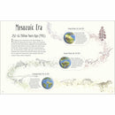 Dinosaurs and Other Prehistoric Life (Hardback) DK US