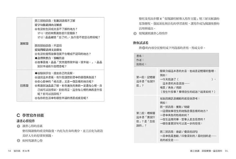 讀寫棒棒堂 (中階)：從閱讀達人到寫作高手-非故事: 學習技巧 Learning Skill-買書書 BuyBookBook