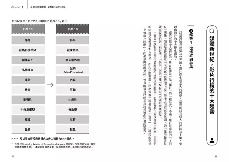 短影音聖經：社群行銷100鐵則，絕對瘋傳又賣爆！【IG、YouTube、抖音TikTok爆紅必學致勝心法】-非故事: 參考百科 Reference & Encyclopedia-買書書 BuyBookBook