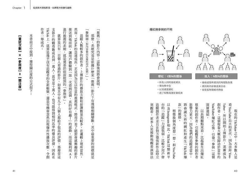 短影音聖經：社群行銷100鐵則，絕對瘋傳又賣爆！【IG、YouTube、抖音TikTok爆紅必學致勝心法】-非故事: 參考百科 Reference & Encyclopedia-買書書 BuyBookBook