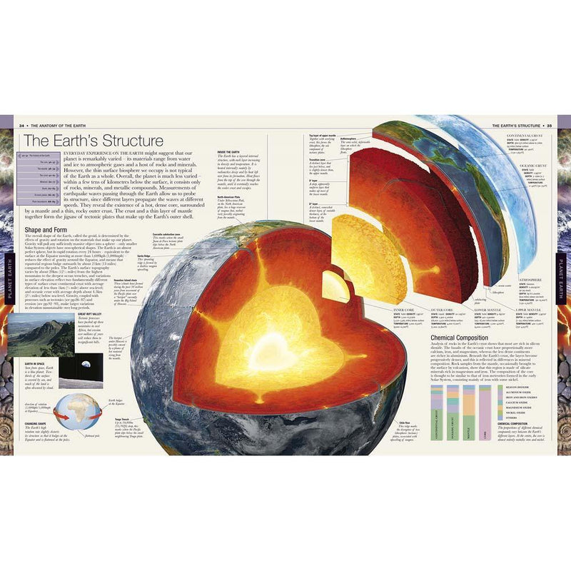 The Definitive Visual Guide - Earth (Hardback) DK UK